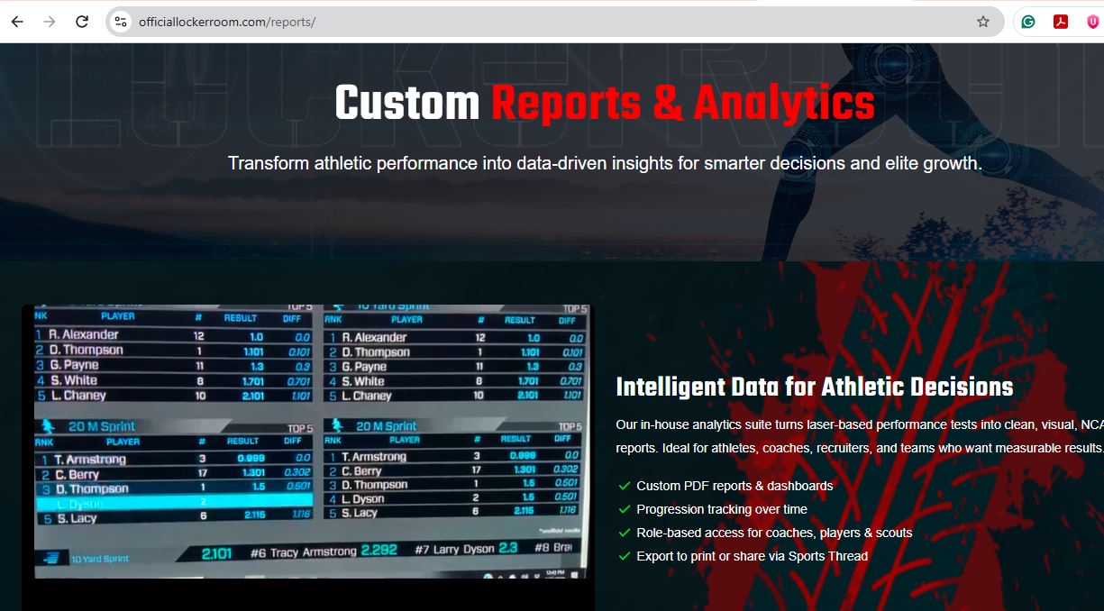 Athlete Performance Reports: Measuring Progress and Improving Athletic Development