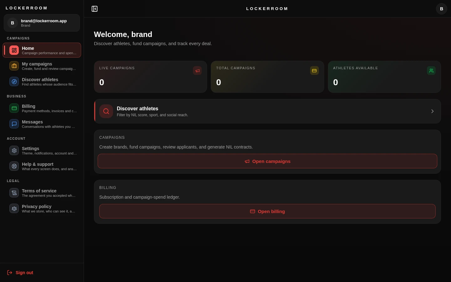 Real brand dashboard screenshot showing NIL campaigns and athlete discovery