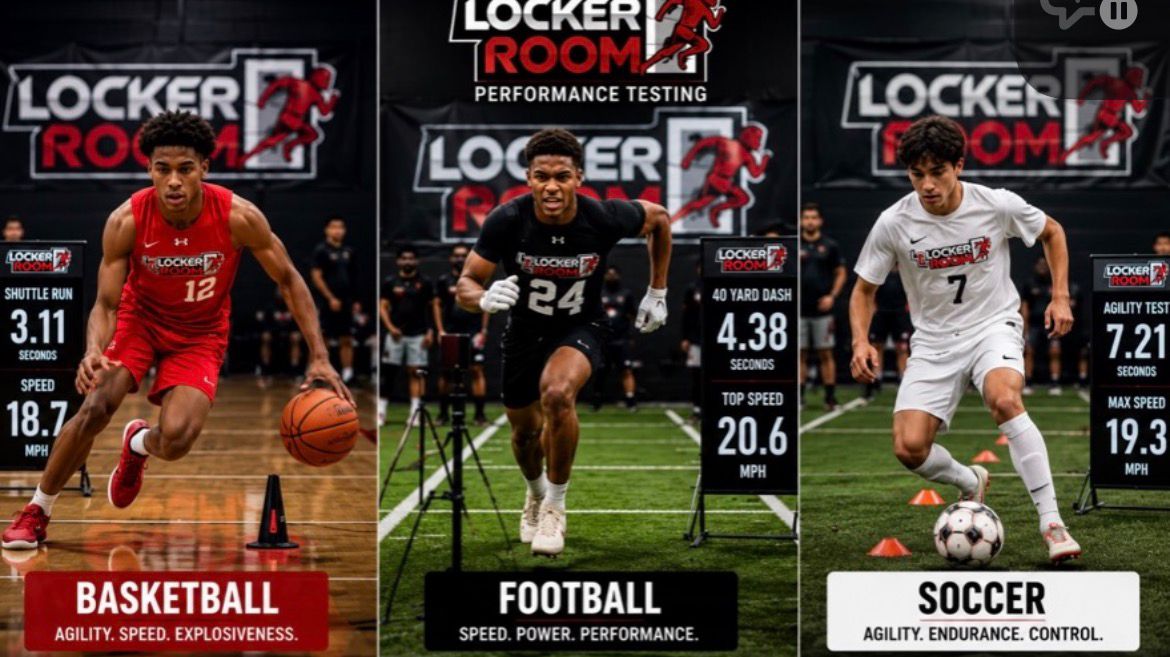 Lockerroom Elite Performance Testing Camp