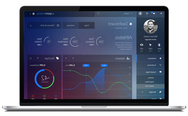 LockerRoom Software Dashboard